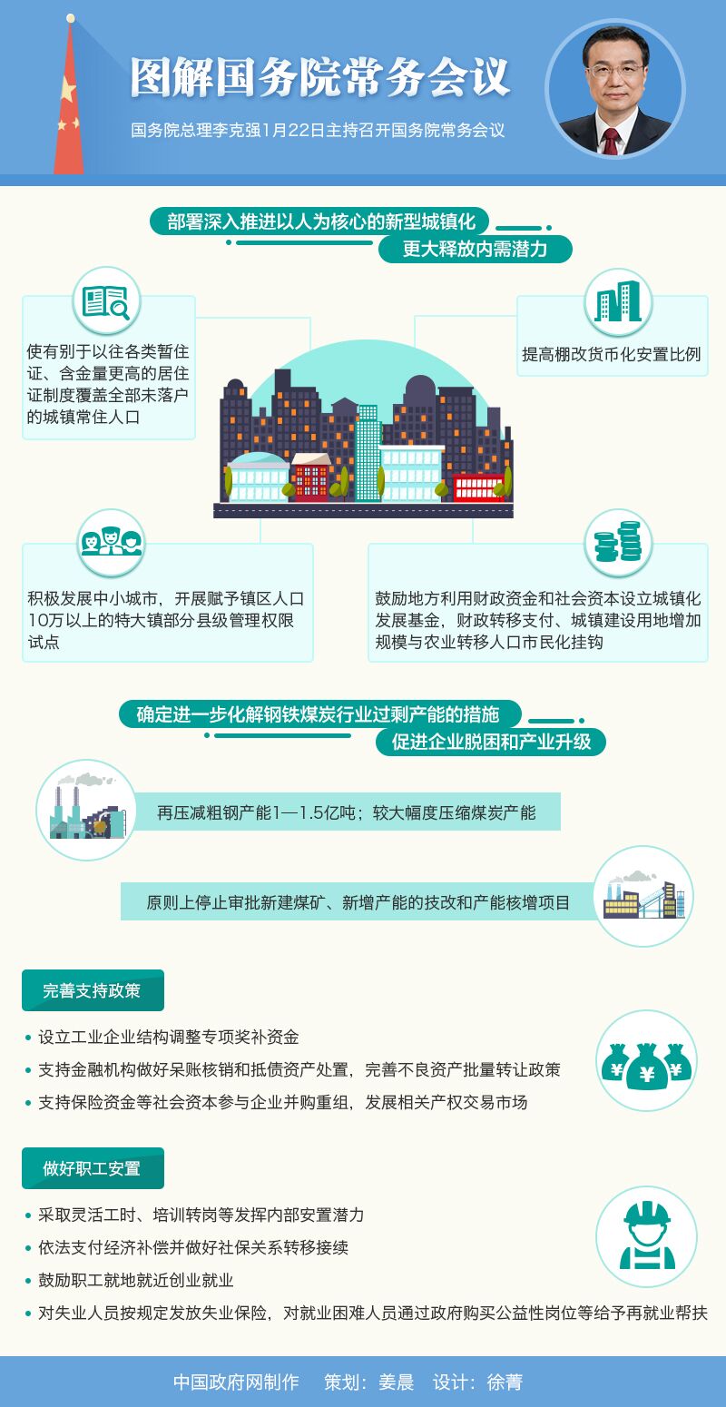 2016年公務(wù)員考試時(shí)政：圖解國(guó)務(wù)院常務(wù)會(huì)議